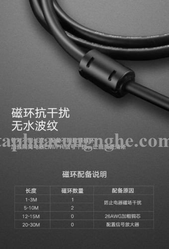 Ugreen 11602 20M màu Đen Cáp tín hiệu DVI 24 + 1 DV101 30011602